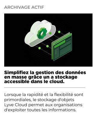 LYVE - Archivage.png