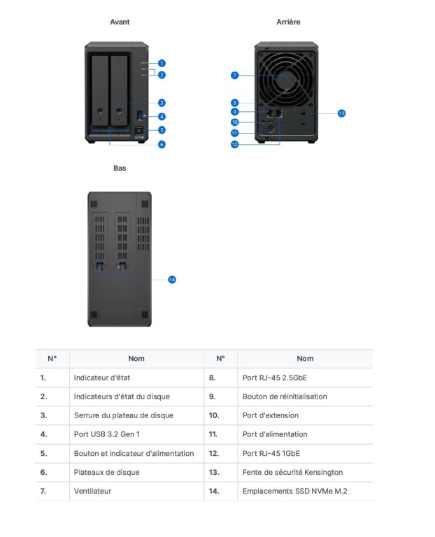 sy-ds72512tnassyno-71691-2